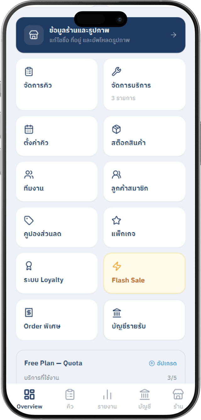 Carviv Management
